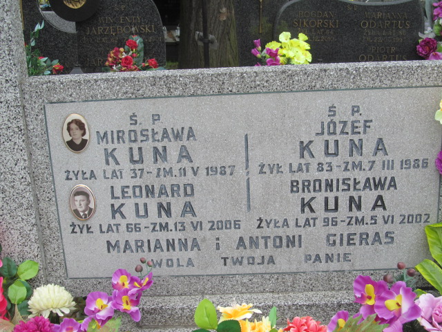 Zdjęcie grobu